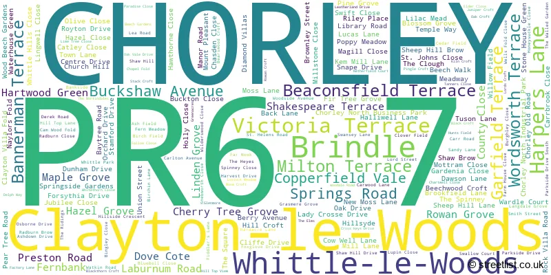 A word cloud for the PR6 7 postcode